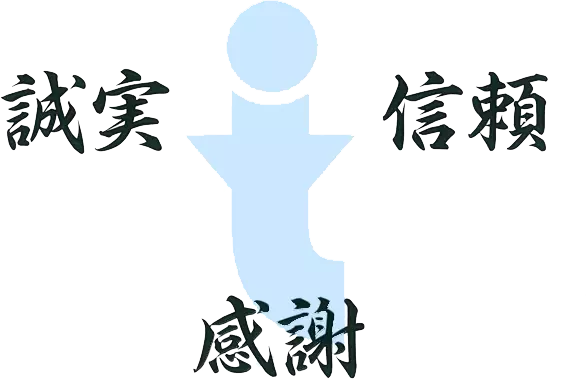 誠実信頼感謝